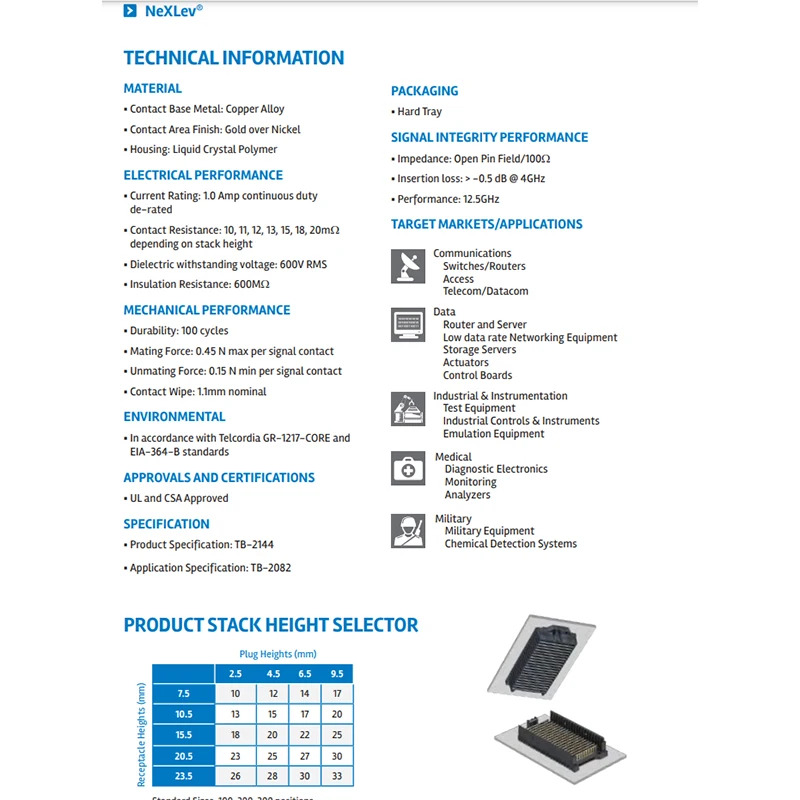 Amphenol TCS 4703075600 470-3075-600
