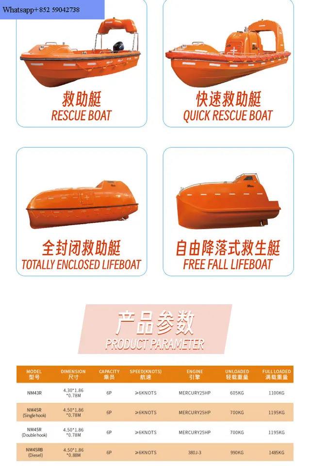 완전 밀폐형 내화성 유리 섬유 구조 보트 구명