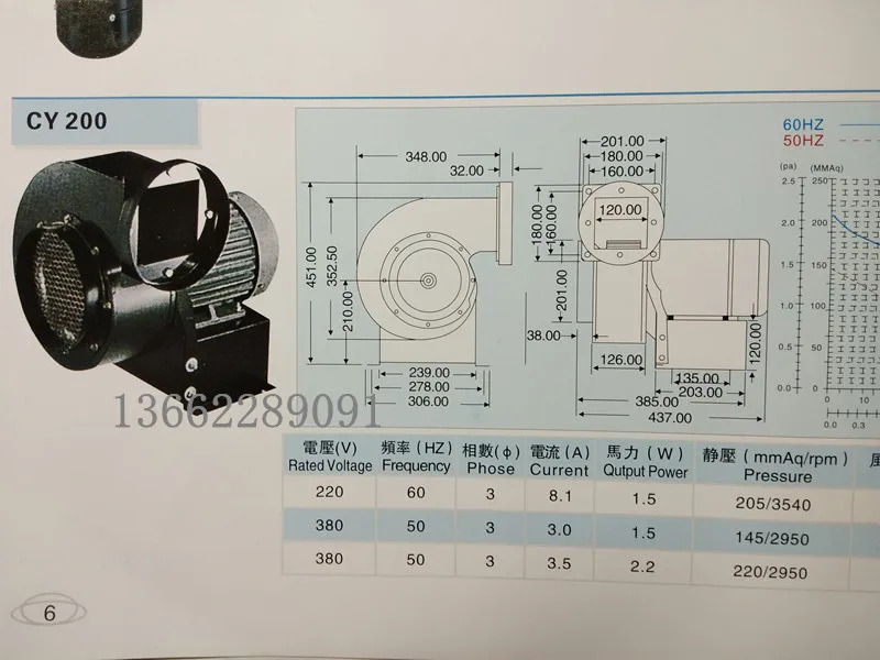 1.5KW 원심 팬 산업저소음 덕트 환기 CF 가열 먼지 배기 380v