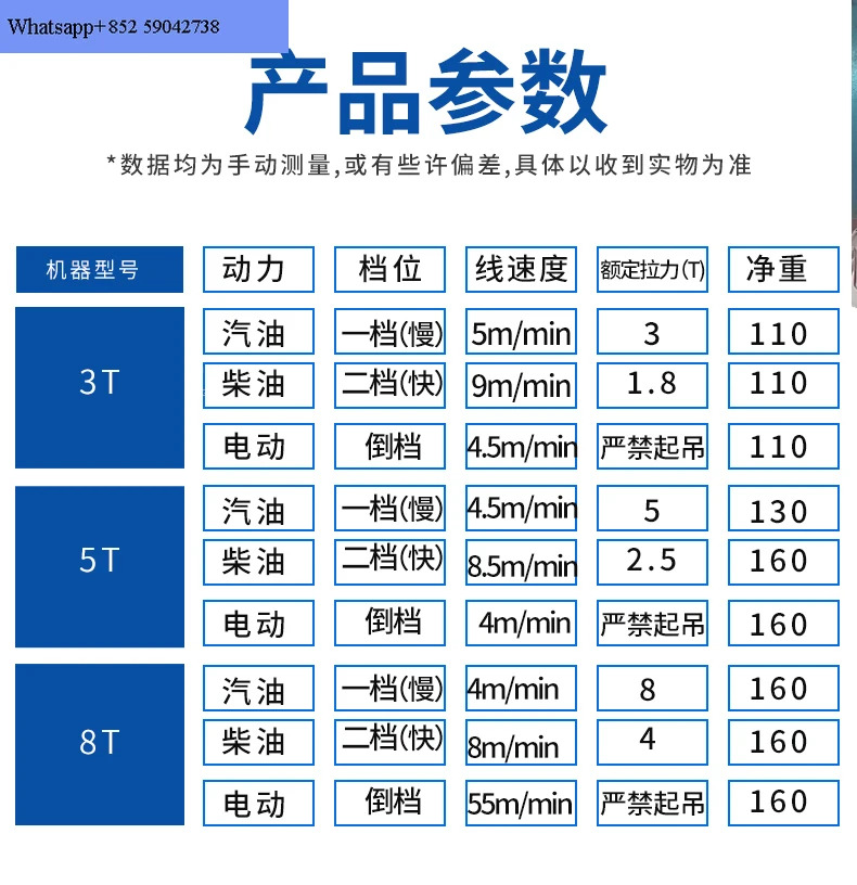 전동 윈치 밀 5 톤 가솔린 디젤 전기 케이블 견3 8T10 컨베이어
