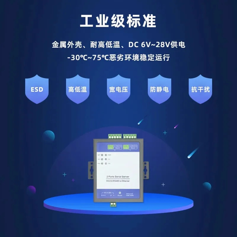 듀얼 직렬 포트 서버 2방향 RS232/485-이더넷 모듈