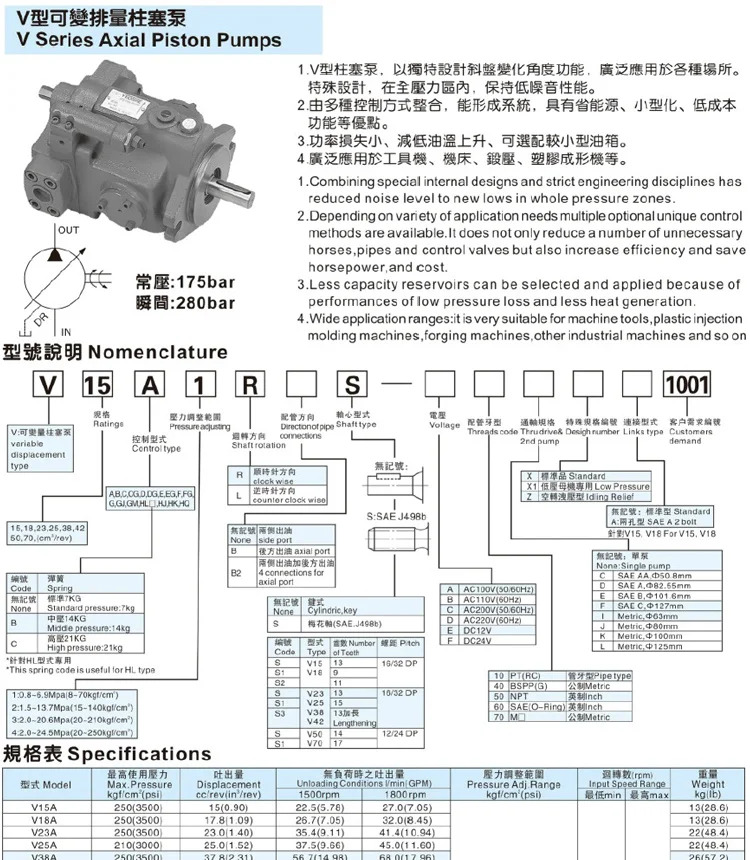 YEOSHE 유압 오일 펌프 V15A4/3/2/1 R10X V18A1/2/3/4 대만 리터 플런저