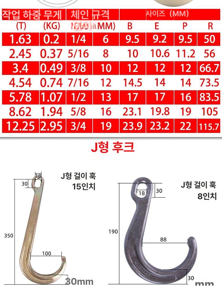 인양고리 후크 리프팅 슬링 와이어 클램프 크레인 호이스트 대형 트레일러 - 상세 이미지 3