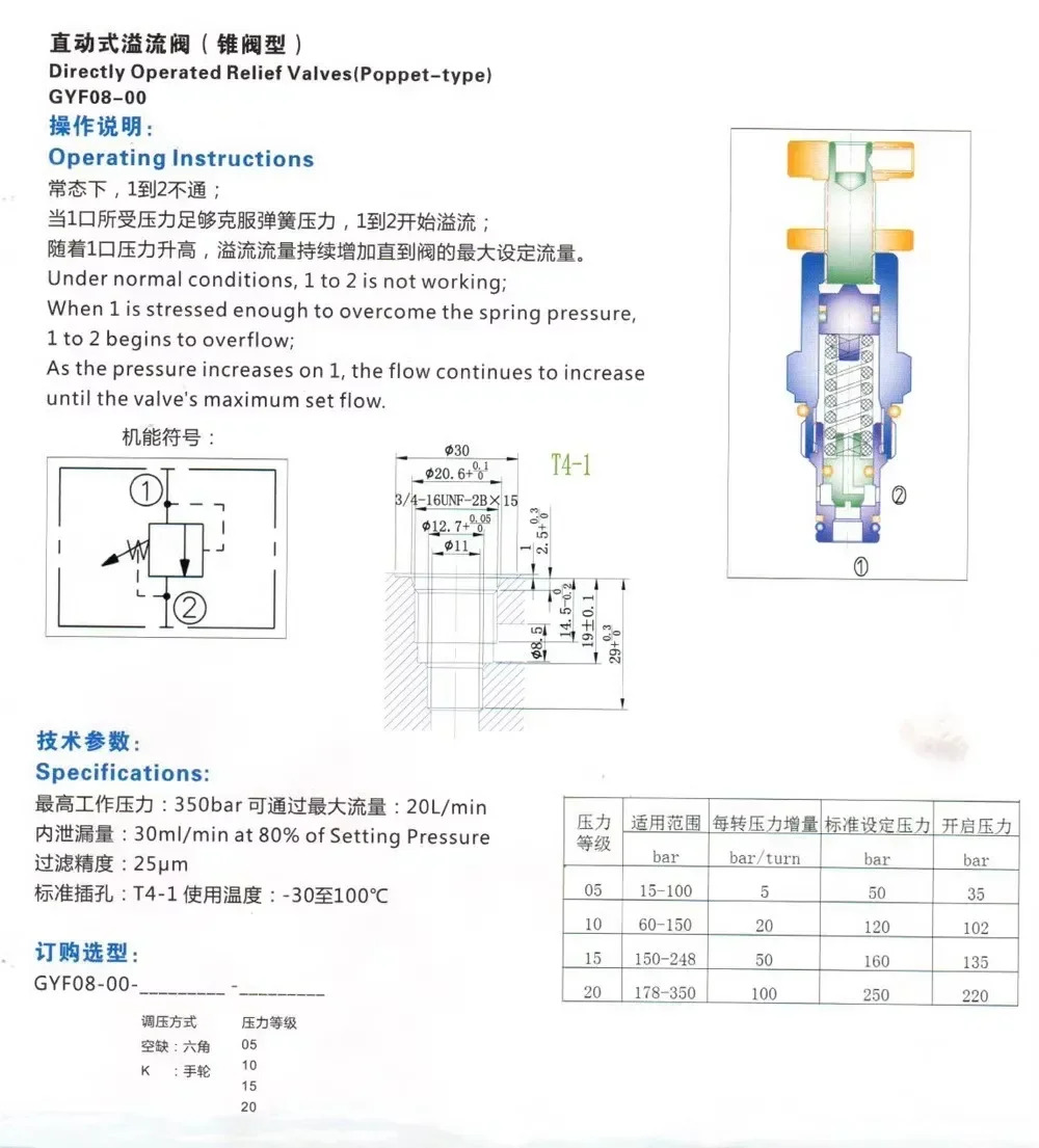 나사 삽입 GYF08-00-K 압력 조절 안전 밸브 핸들 조정 GYF10 CRV08 02
