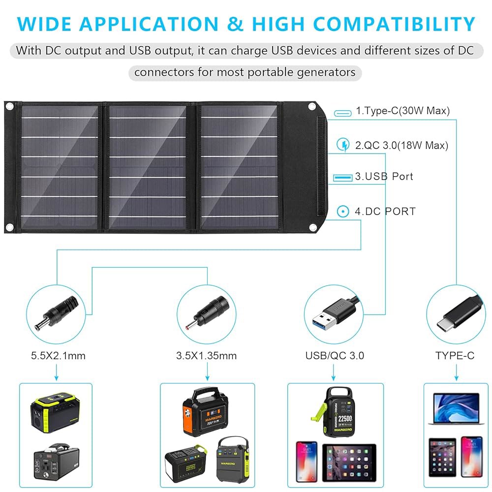 마르베로 휴대용 태양광 패널 30W 충전기 23 고효율 접이식 QC3.0 USB 및 DC 포트, 휴대폰 노트북 IP65와 호환 캠핑 야외용 방수 기능 제공 흐림 Orange - 상세 이미지 3