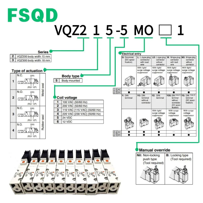 VQZ225Y VQZ215 VQZ225 VQZ235-5MO 5L 5L1 5M 5MO1 5YZB1 5YZ1 5M1 3 포트 솔레노이드 밸브 VQZ 100/200/300 시리즈 공압