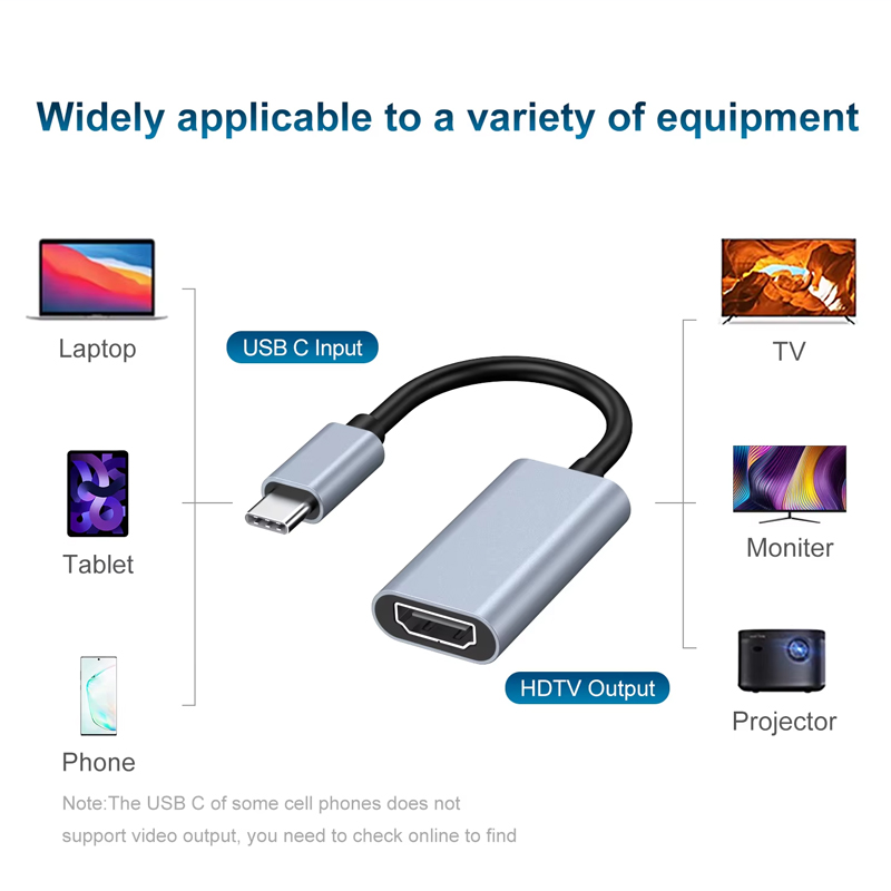 USB C타입 to HDMI 8K 젠더 모니터연결 콘미러 - 상세 이미지 2
