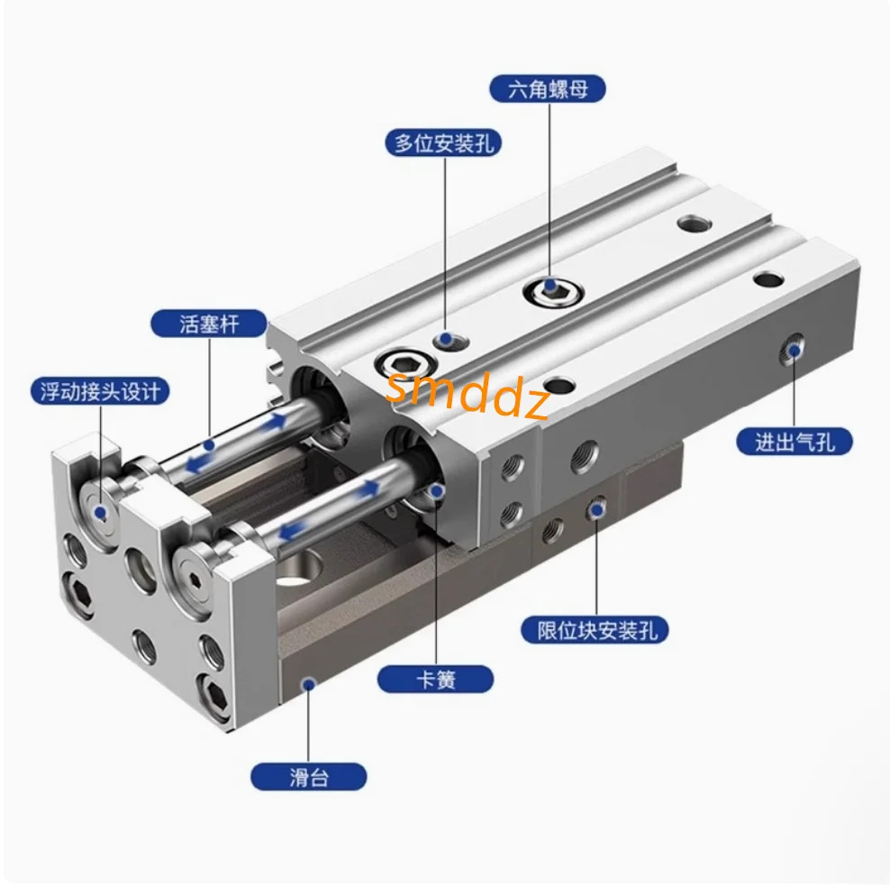 MXQ8A-10Z MXQ8A-20Z MXQ8A-30Z MXQ8A-40Z MXQ8A-50Z MXQ8A-75Z
