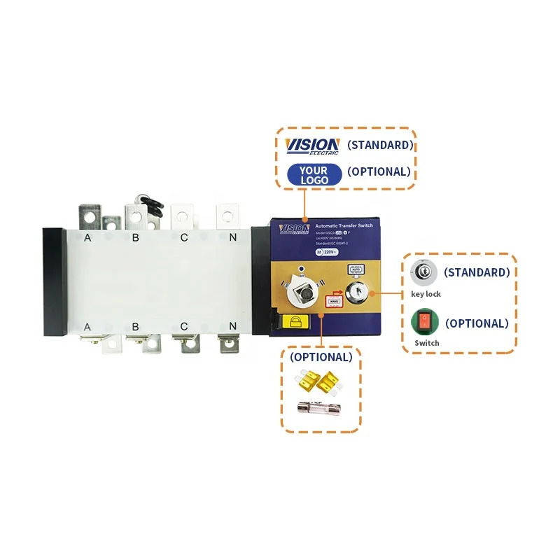 공장 공급 ATS 160A 100A -1000A 이발전기 4 P 극 발전기 전환 스위치