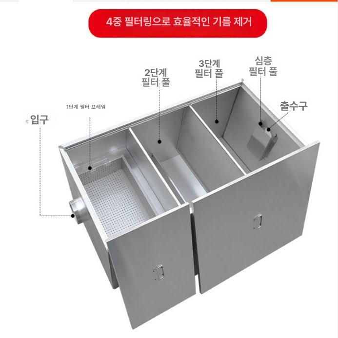 업소용 대형 그리스트랩 싱크대 유수분리기 오일분리 필터 하수처리 스테인리스 - 상세 이미지 5