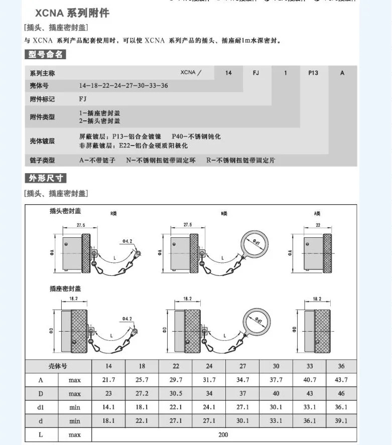 XC158 시리즈 XC158/14T10Z1P40 XC158/14F10K1DP40 원형 전기 커넥터
