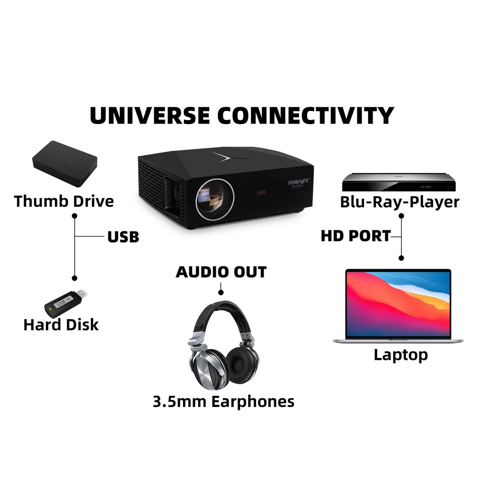 VIVIBRIGHT 프로젝터 F40UP 스마트 안 드 로이드 wifi led 레이저 1080p 휴대 전화 proyector 무선 프로젝션