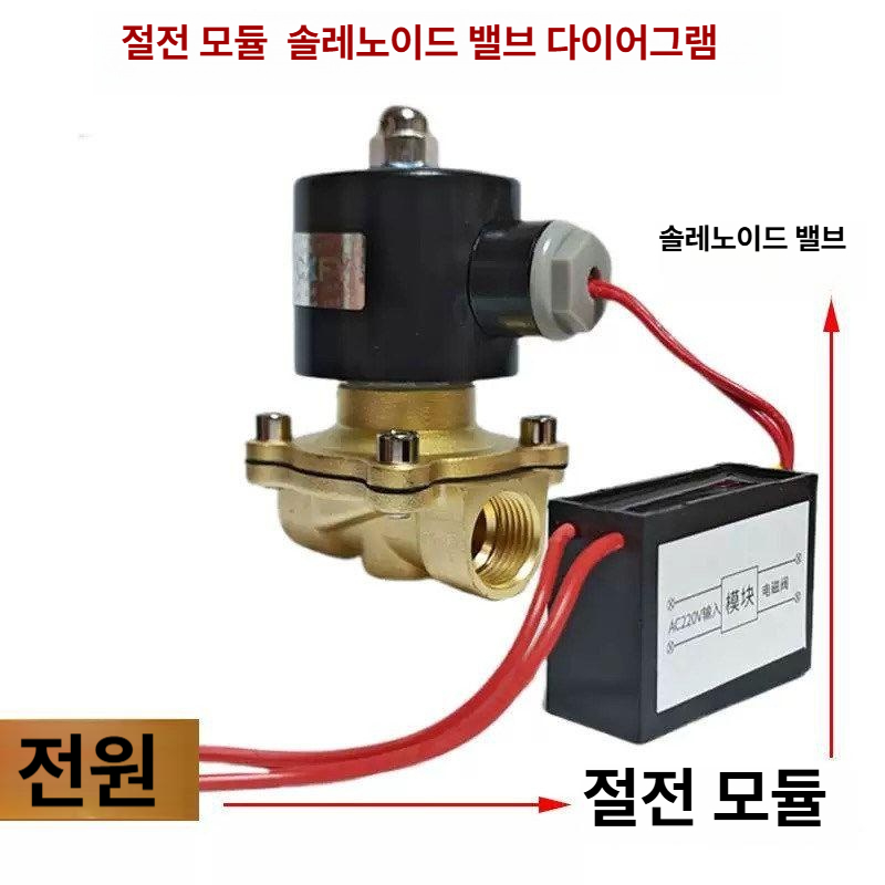 전자 밸브 절전 모듈 직경 코일 방수형 공압 구리 온수 양방향 고온 - 상세 이미지 5
