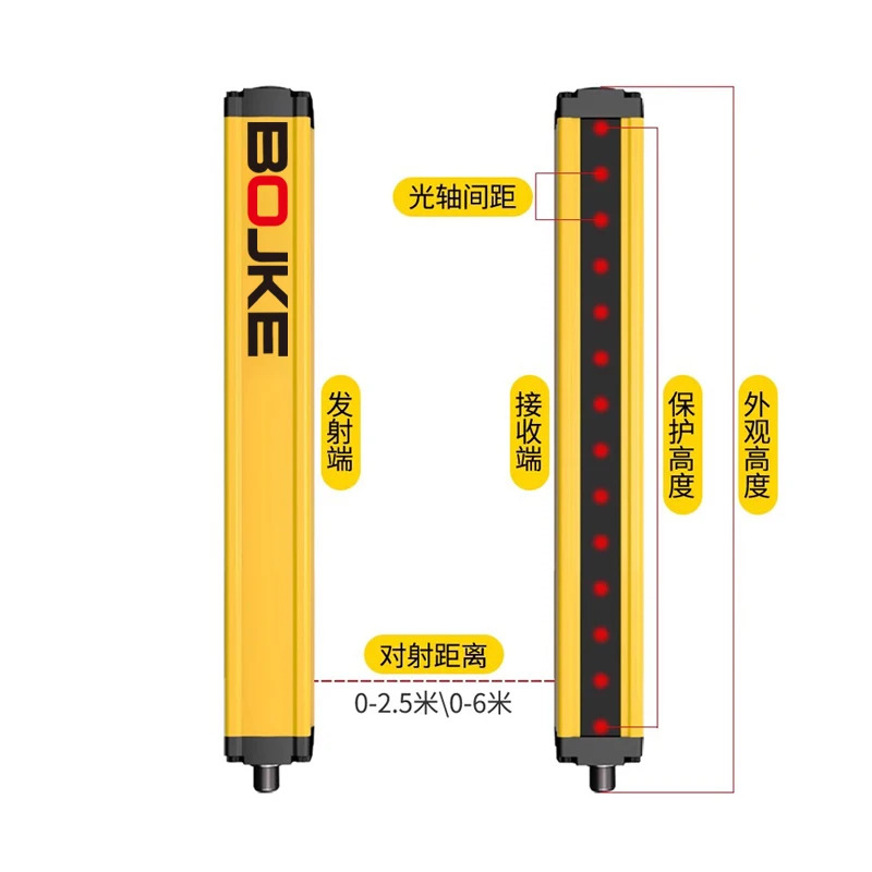 방수 안전 격라이트 센서 적외선 빔 감지기 1pcs