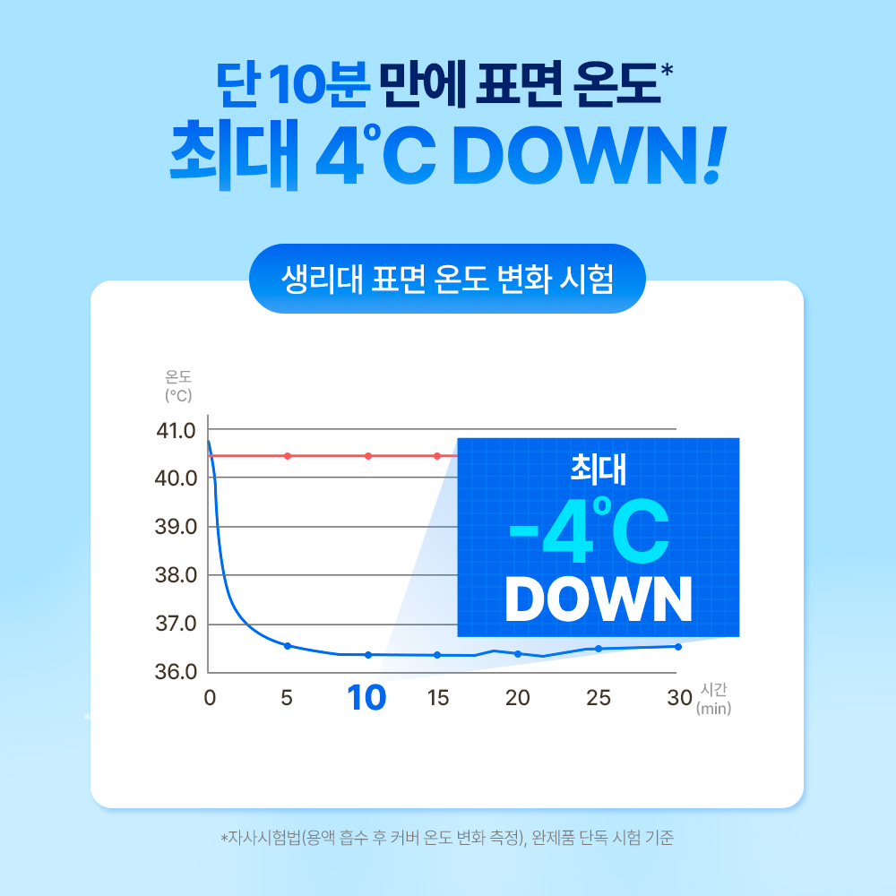 상품 이미지 6