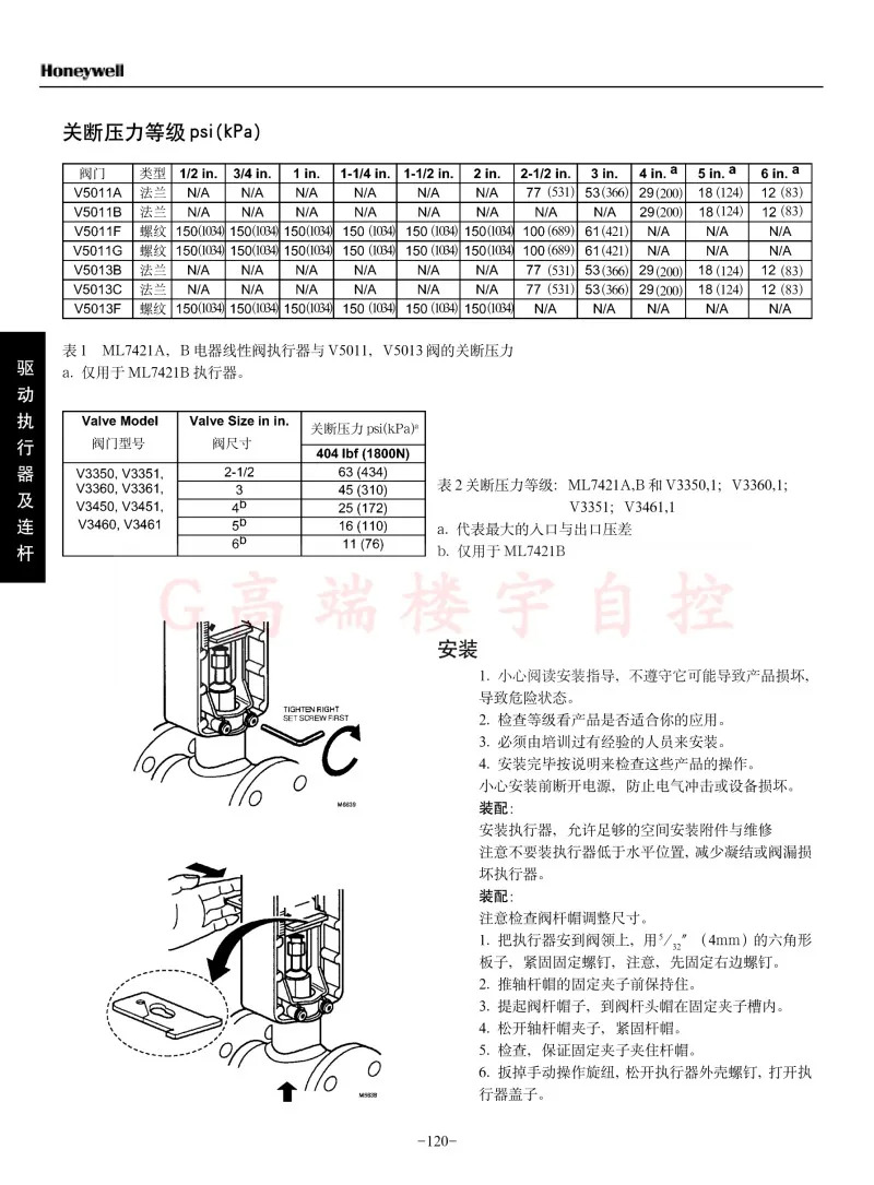 ML7420A8088/8035 7421B8012-E ML7425A/8824A1820 액추에이터