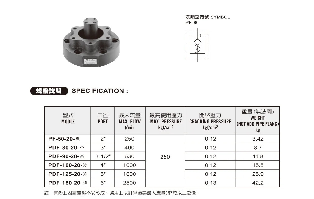 풀 오일 밸브 PF PDF-50 80 90 100 125 160 200 300 400 충전