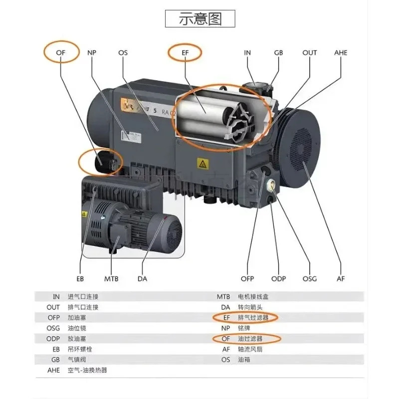 Puxu v-진공 펌프 부품 도장 키트 진공 개스킷 필터 요소 베어링