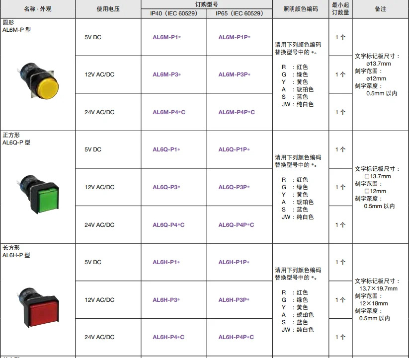 10pcs  AL6M-M14GC Japan idec and Izumi AL6M-M24RC button 스위치 M14PYC A S JW