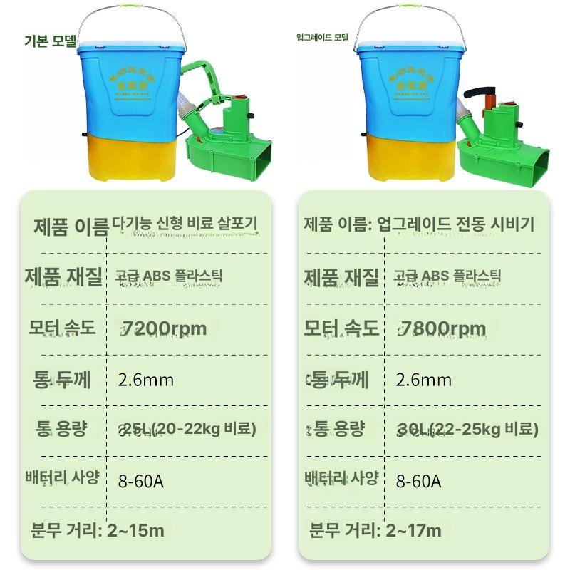 자동 농약살포기 배낭형 충전 방역 소독 분사기 효율적 압축분무기 리튬배터리 - 상세 이미지 5