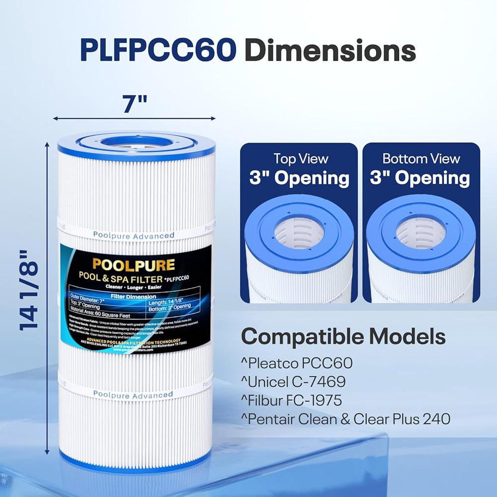 POLPURE PLFPCC60 풀 필터는 펜테어 CCP240, PCC60, 울트라-A4, 유니셀 C-7469, R173572, 178569, 필버 FC-1975, 클린 앤 클리어 - 상세 이미지 2