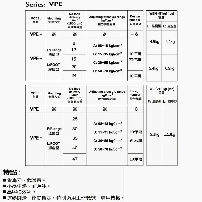 오일 압력 베펌프 VPE-F30D-10 F20B F15A F12C F40D-7T-9T 펌프
