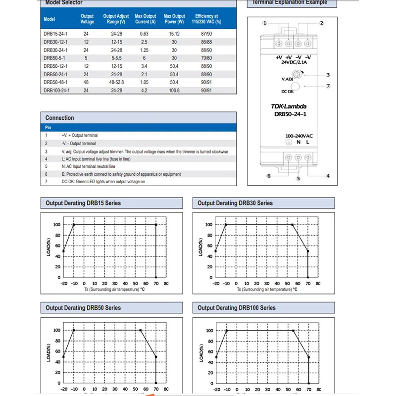 DRB50-48-1 TDK-LAMBDA 레일 스위칭 전원공급장치 48VDC 1.05A 50 4W 신