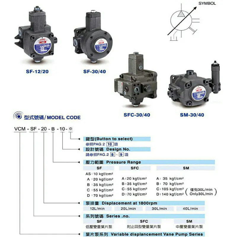 유압 오일 펌프 VCM-SF-12B/15B/20B-10 가변 베펌프 30/40C/AS/D-20