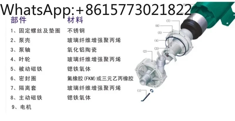 Xishan 워터 펌프 MPH-400 자기 구동 순환
