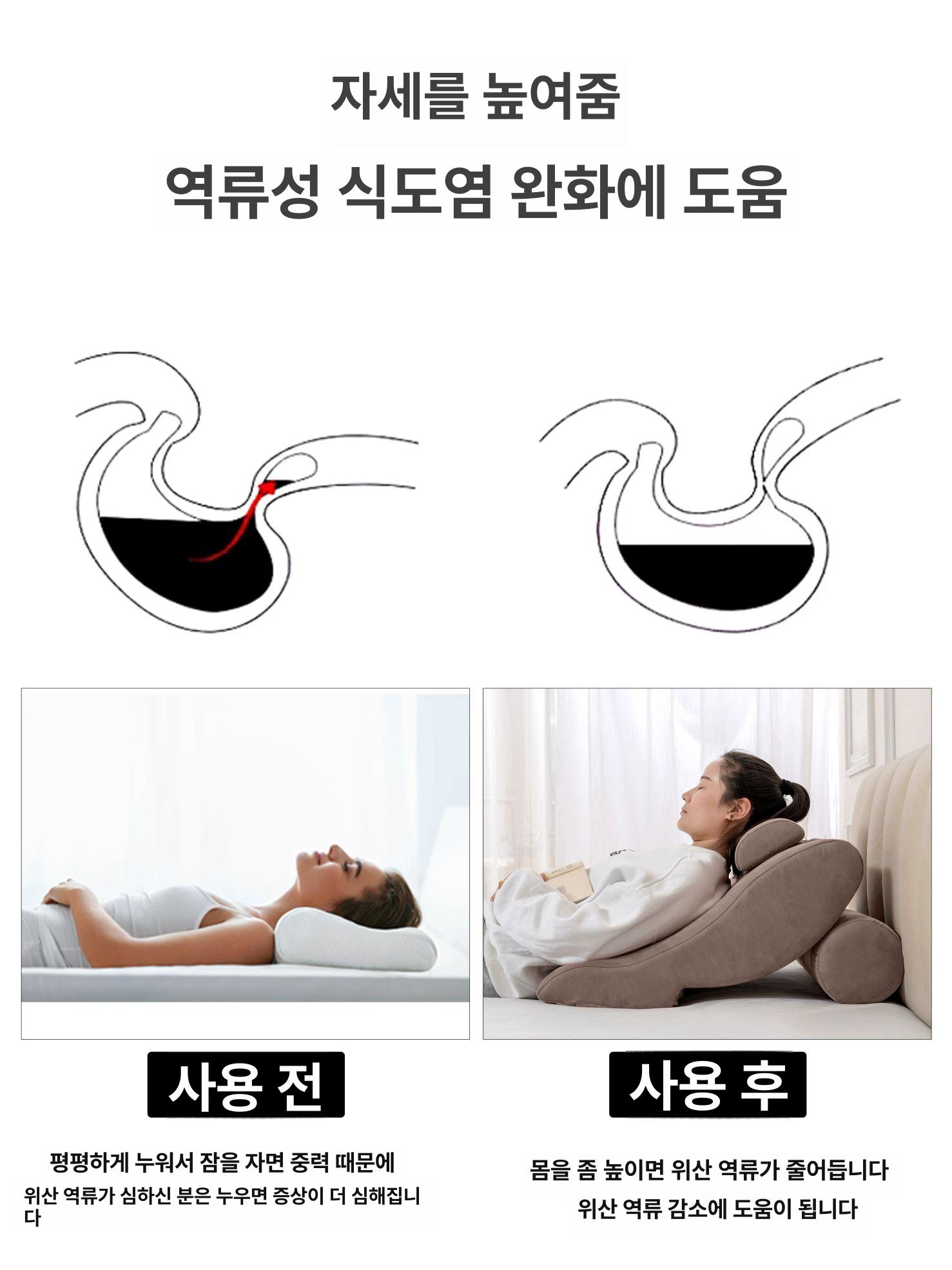 각도조절 등받침대 탄성 좌식 등받이쿠션 허리 인체공학 높이 경추 리클라이닝 - 상세 이미지 4