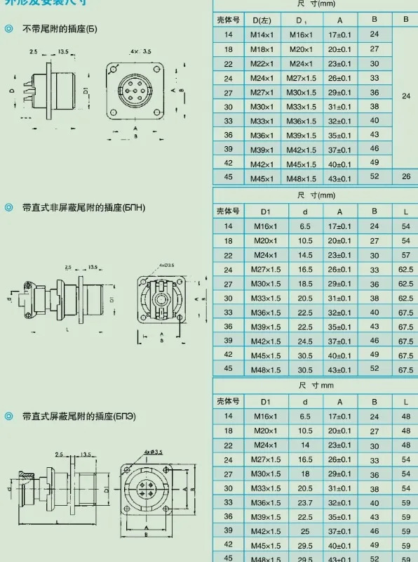 2PX 시리즈 2PX42K45Q5U 원형 전기 커넥터