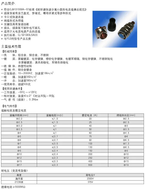 1PCSY50DX-2004TJ2NI 원형 전기 커넥터