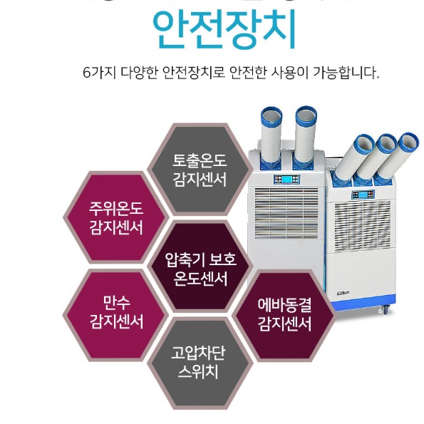 비닐하우스 산업용 이동식에어컨 야외골프장 3구 코끼리에어컨 8.8Kw 이미지 6