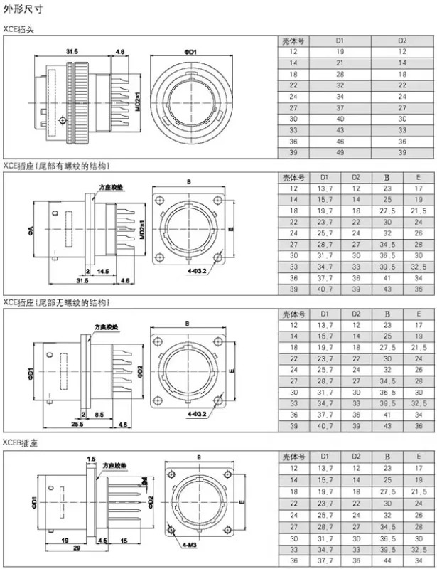 XCE27T12KPW XCE27F12ZPW 항공커넥터