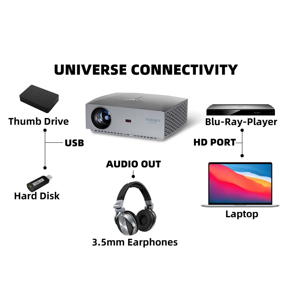 발사 영사기 F40UP 똑똑인조 인wifi led 1080p 이동 전화 proyector 무선 투상