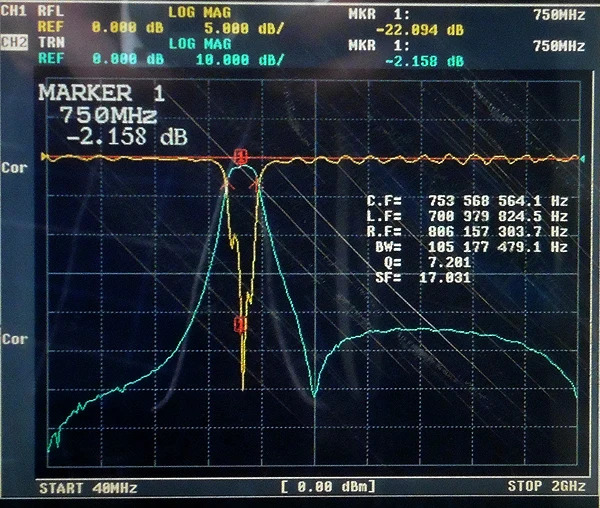 750720790MHz 대역 통과 필터 초소형 SMA 인터페이스 FBP-750