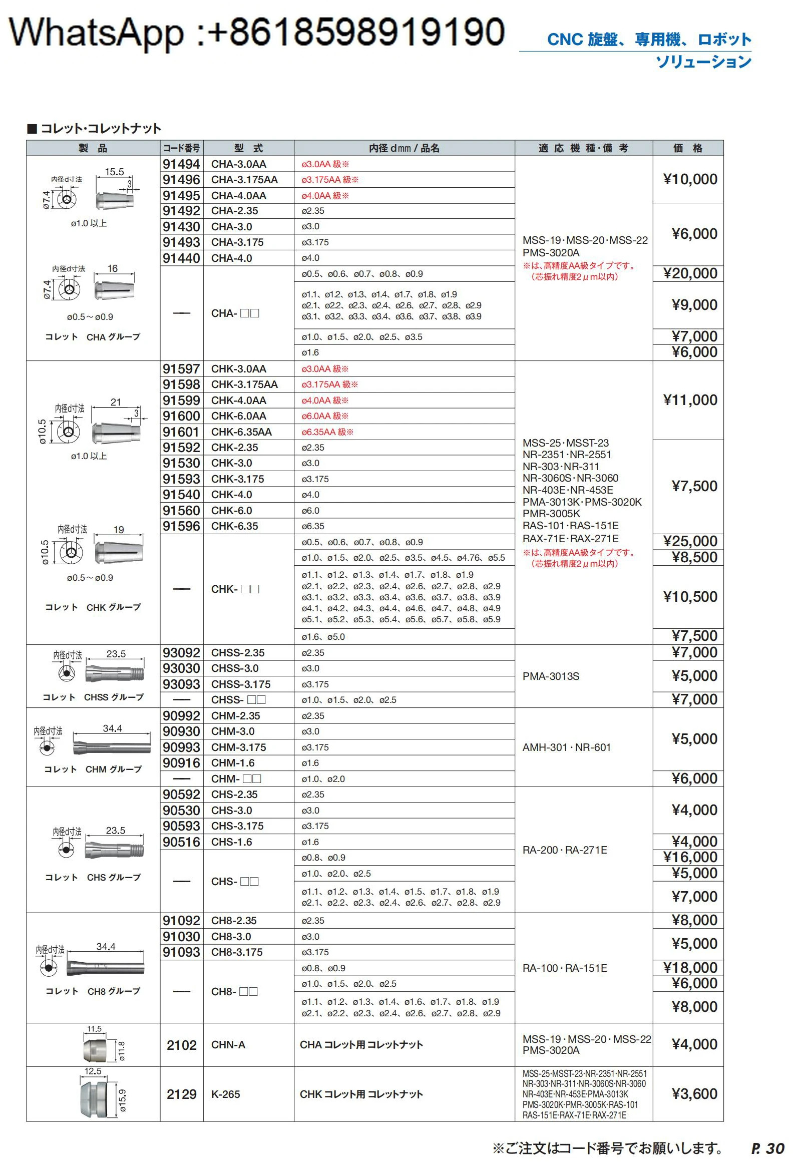 일본 원본 CHS-0.8/0 9/1.0/1.1/1 2/1.3 척 액세서리