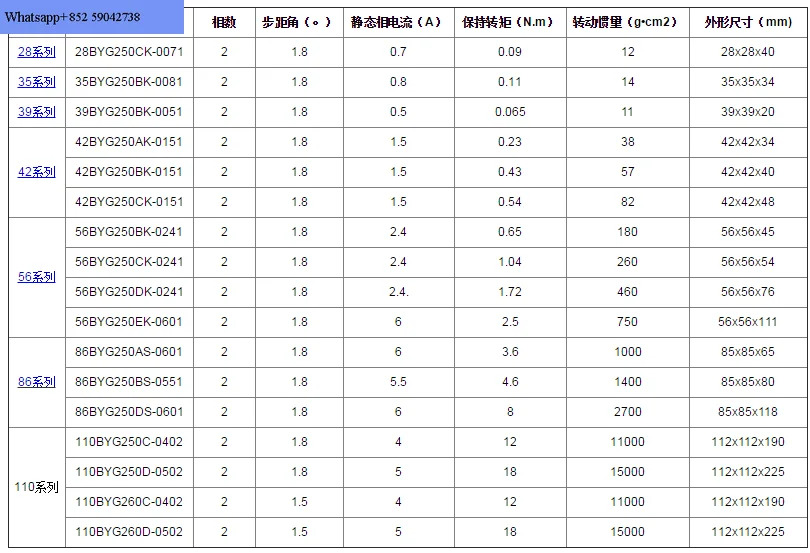 Senchuang 스텝퍼 모터 42BYG250AK/EK/CK/28BYG250CK/56BYGCK-B