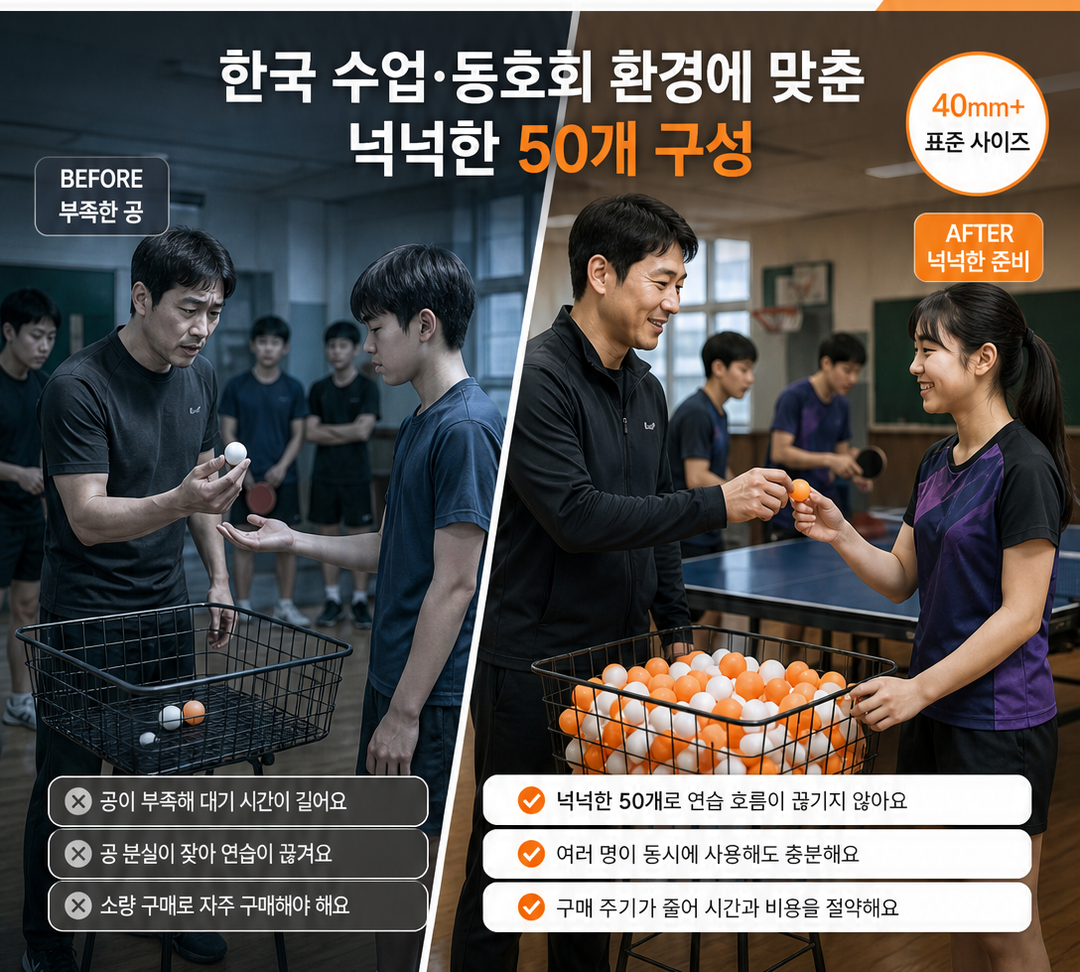 오로라 3성 탁구공 50개 세트 상세페이지 3