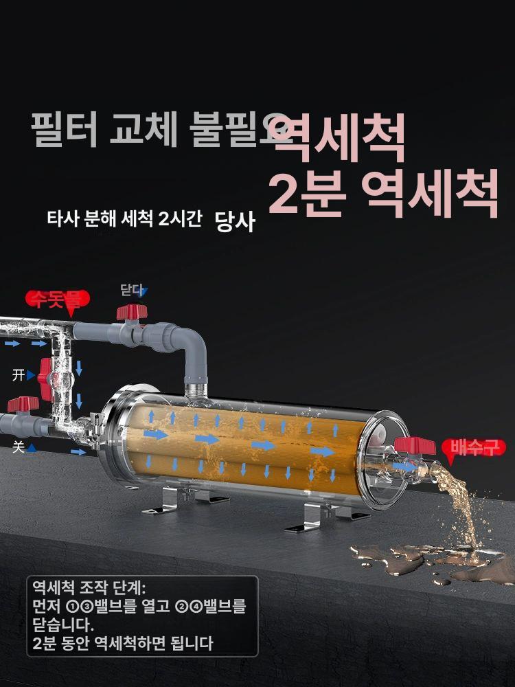 농막 하우징 필터 스텐 여과기 정수 침전 지하수 녹물 수동 세척 1000L 3중 4분관 - 상세 이미지 3
