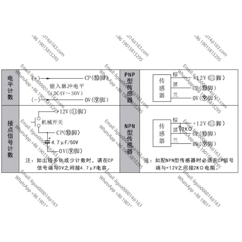 c-lin 카운터 프리셋 HHJ1 220v 출력 모드 N 표준
