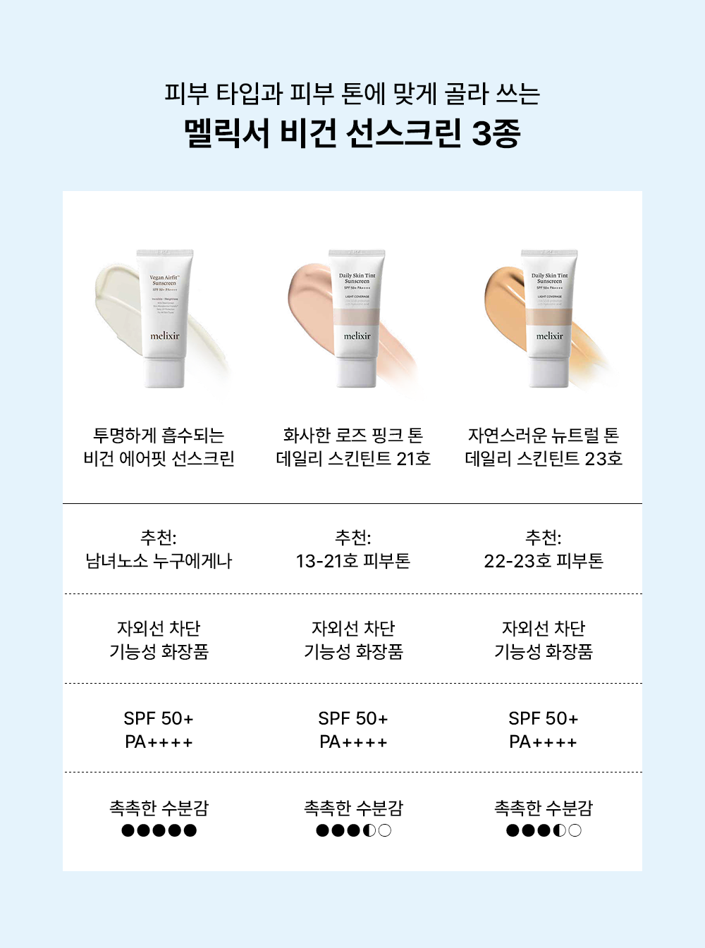 duo crème solaire vegan melixir coréen airfit