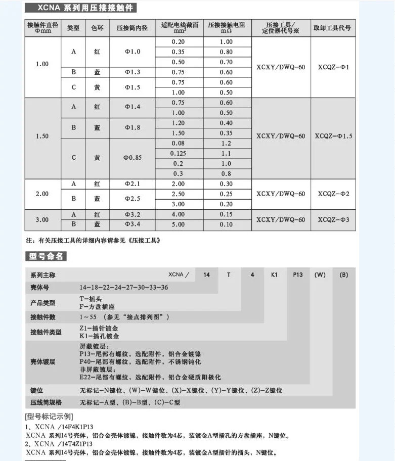XC158 시리즈 XC158/14T10Z1P40 XC158/14F10K1DP40 원형 전기 커넥터