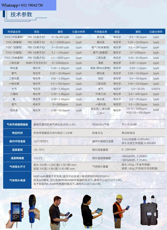 FMM-MD 포름알데히드 검출기 TVOC 광도계 정제 FM-801