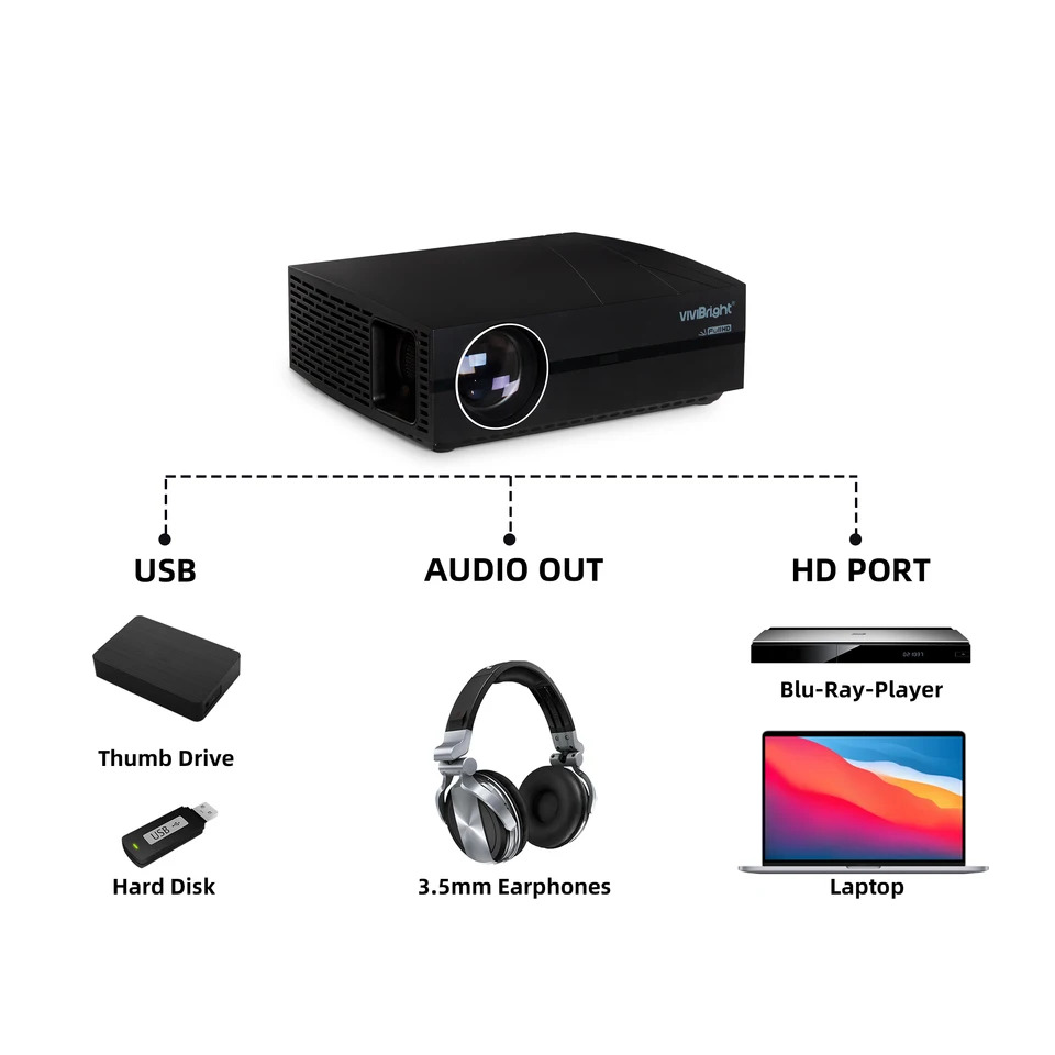 프로젝터 공장 VIVIBRIGHT F20 Crazy price LCD 1080P FHD 홈 시어터