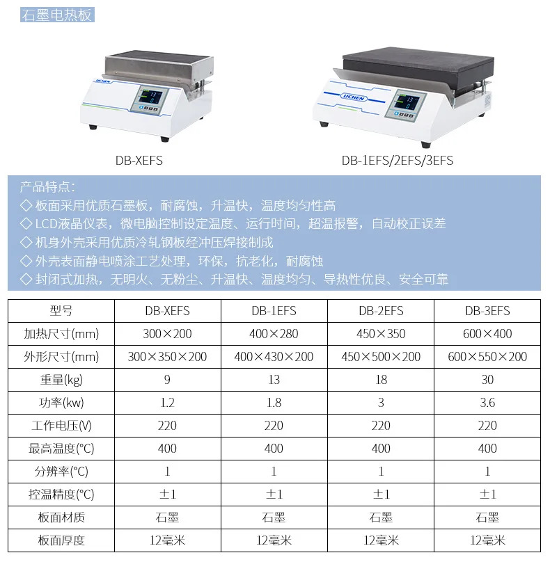 DB-1EFS/2EFS/3EFS 실험실 항온 디지털 디스플레이 가열 플레이트 전기