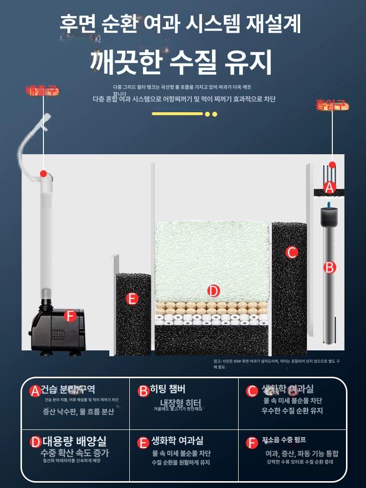 데스크탑 어항물갈이 자동청소 대형 자갈 해수 청소기 펌프 진공 여과기 구피 가능한 - 상세 이미지 2