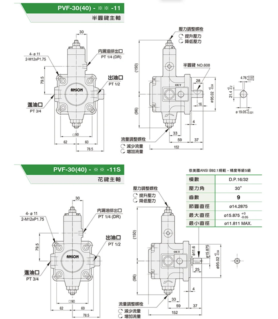 PVF - 30-55-11 S 베펌프 PVF12-15-20 PVF40-35-55 PVF70 10S 11