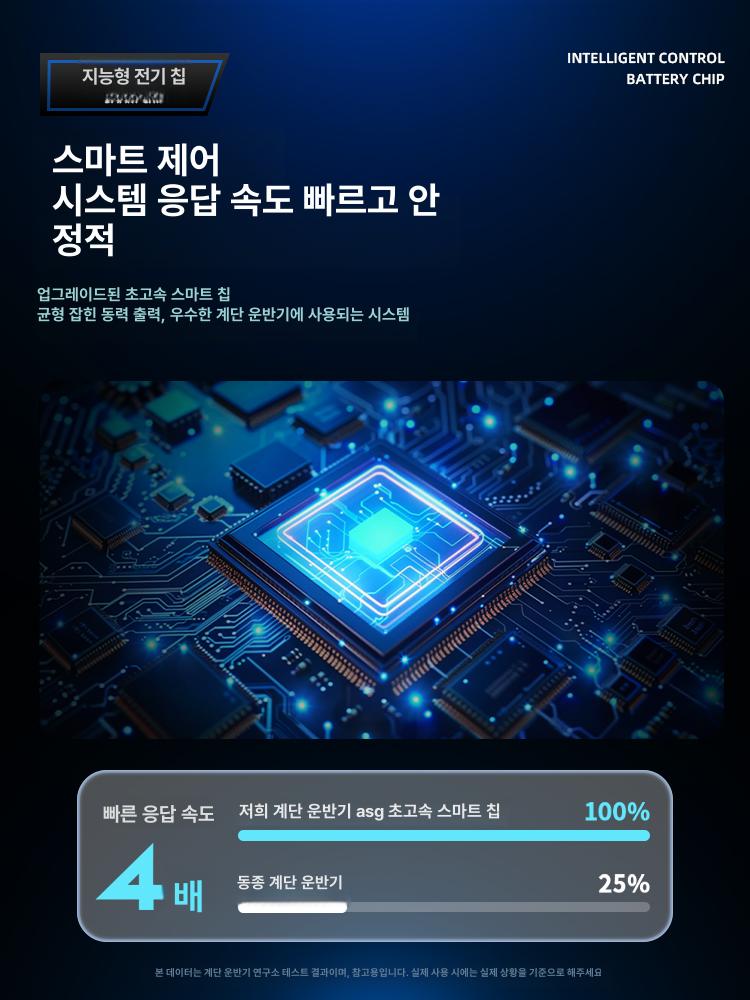 전동 계단 운반카 택배 리프트 핸드카 물류 이삿짐 운반 장비 - 상세 이미지 4