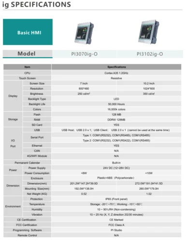 Wecon PI3070IG-O HMI 터치 스크린 7 인치 800x480 1 x 이더넷 신
